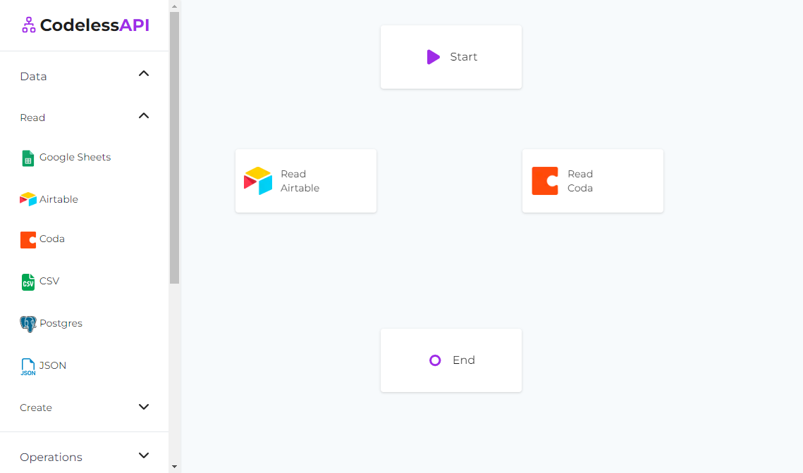 Airtable and Coda on Canvas