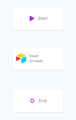 Airtable module on canvas with no links
