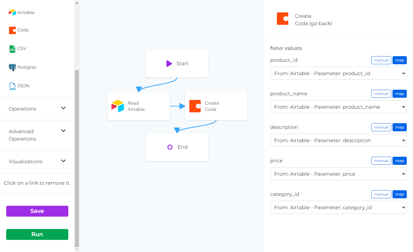 Coda Add Data Configuration