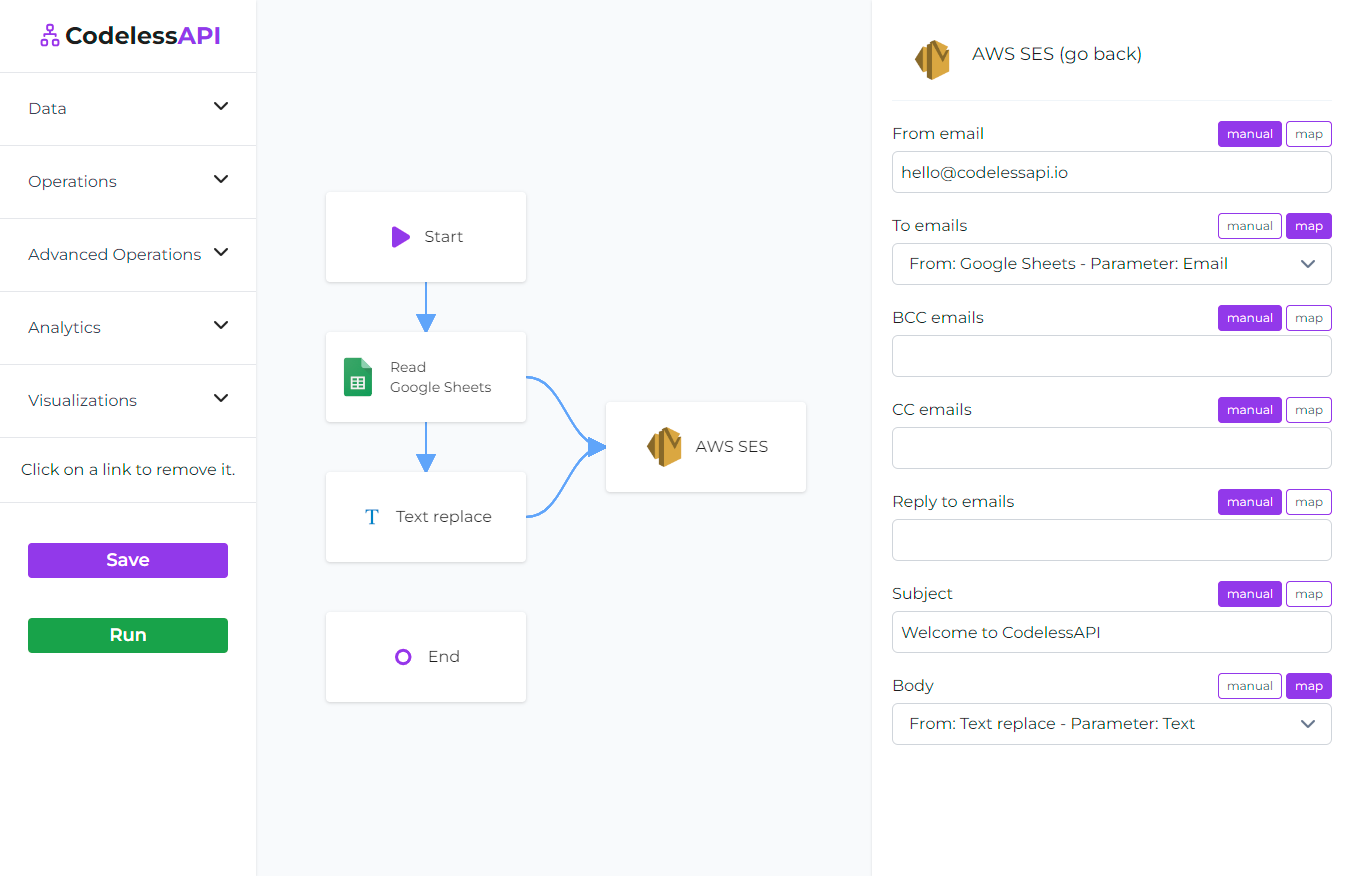 AWS SES Configuration