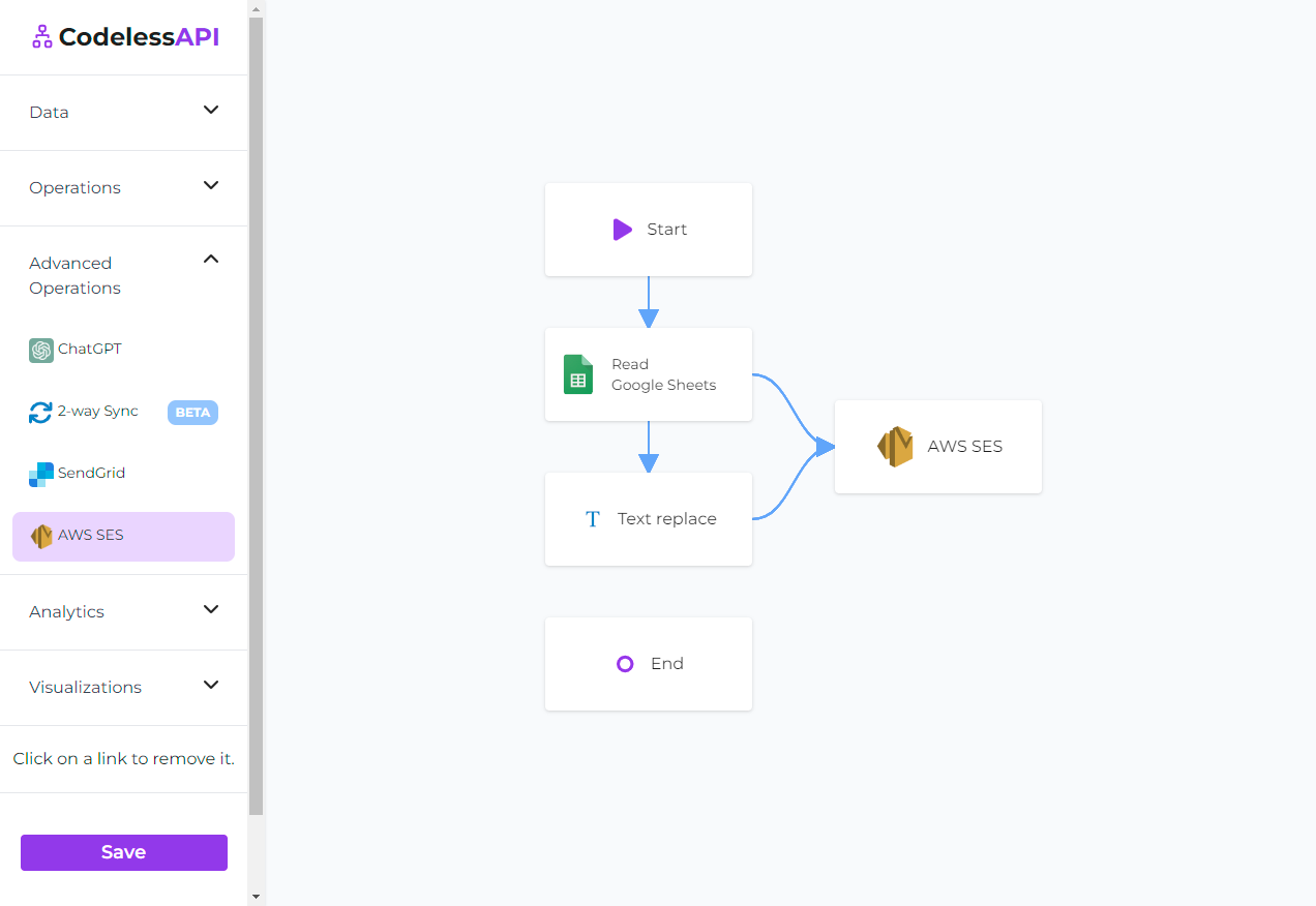 Google Sheets Text Replace AWS SES linked