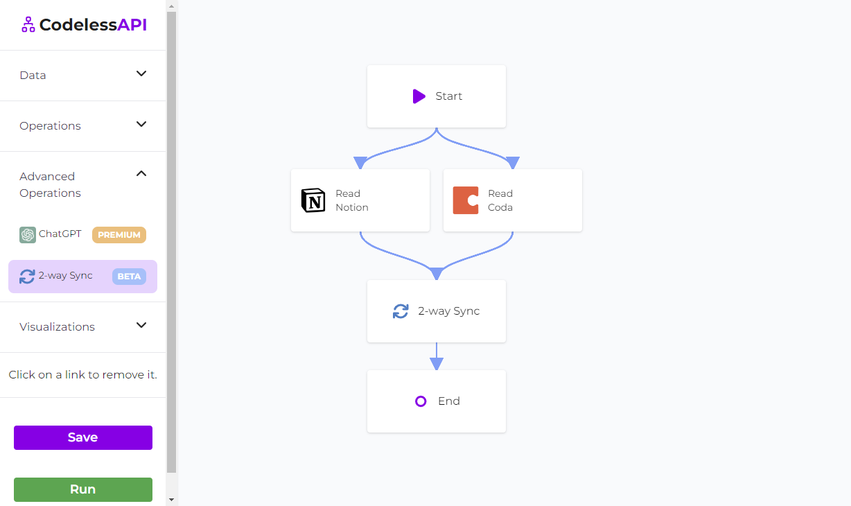 Notion Coda two way sync