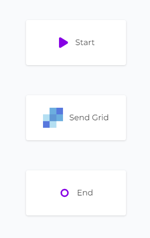 SendGrid module on canvas with no links