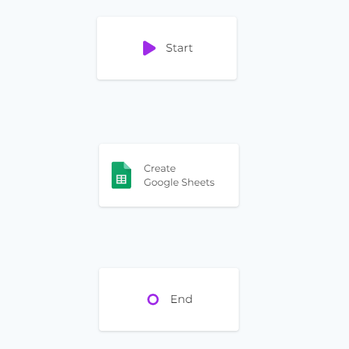 Add Google Sheets create module to canvas